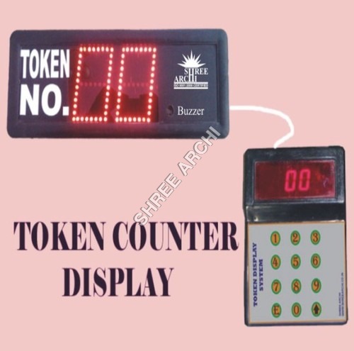 Token Counter