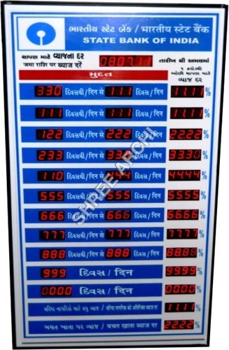 LED Display System