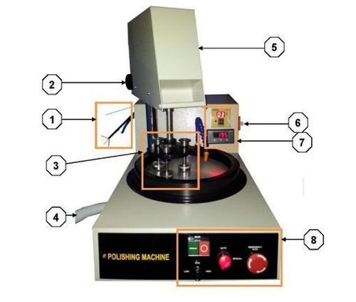 Semi-Automatic Polishing Machine