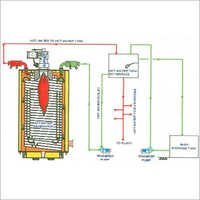 Oil Fired Horizontal Vertical Hot Water Generators