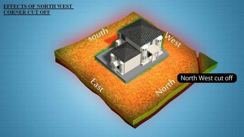 vaastu tips for home