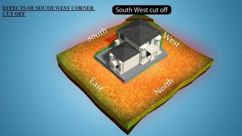 vaastu for house