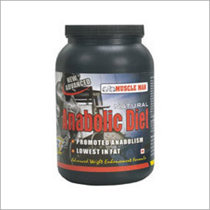 Anabolic Dietary Supplements