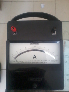 Analog Ammeter Analog Ammeter