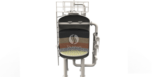 Multilayer Filter Plant