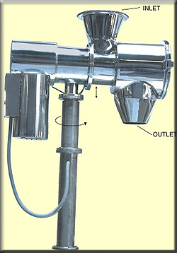 Sifting & Milling Equipment