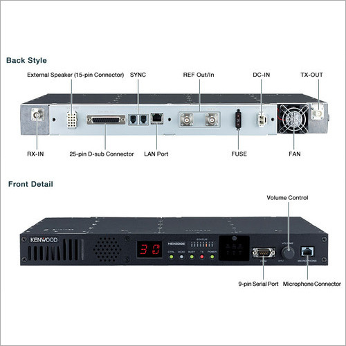 Narrow Band Radio