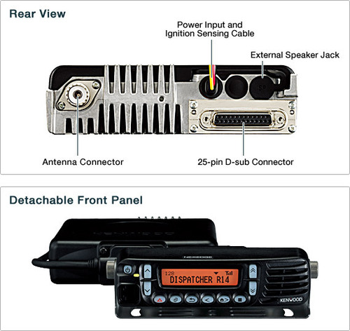 Digital Radio Systems