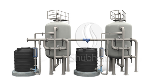 Deionisation System