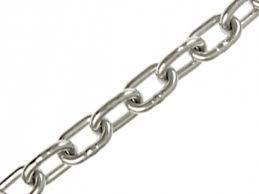Alloy-20 Chains