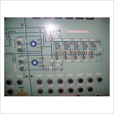 Water Control Panel