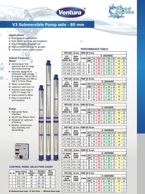 V3 Submersible Pump Sets - 80mm
