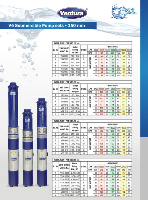 V6 Submersible Pump Sets - Stainless Steel, 150mm, 1-5 HP | High Flow, Efficient Pumping, Durable Motor