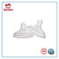 Transparent Silicone Mummy Breast Nipple Shield