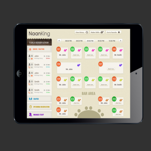 Online Food order apps