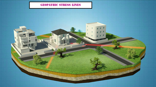 Geopathic Stress Lines