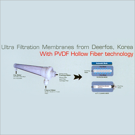 Ultra Filtration Membranes from Deerots