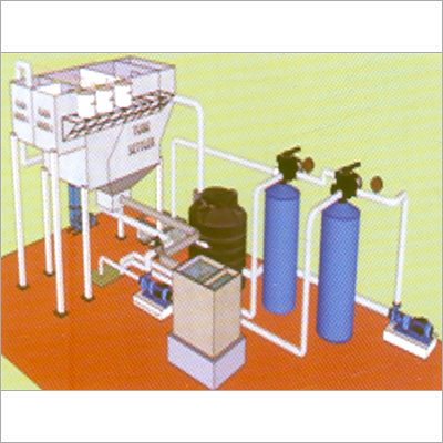 Effluent Treatment Plants