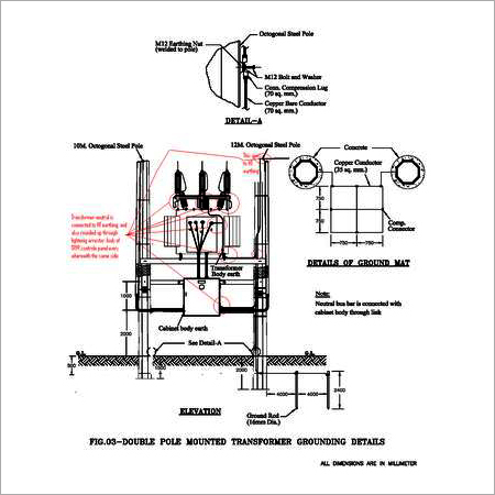 Distributed Pole Type Transformer Earthing System