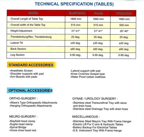 OT Table Hydraulic