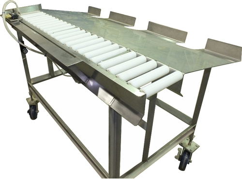 Roller Conveyors