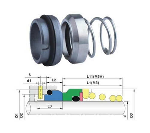 O Ring Seal for Pumps