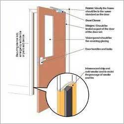 Fire Rated Door