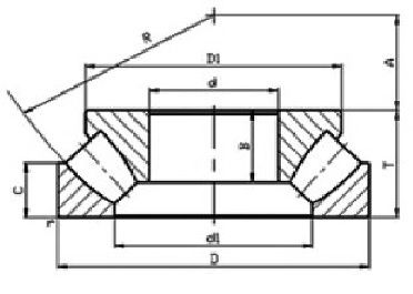 Stainless Steel Sumo 29314 Spherical Thrust Bearing