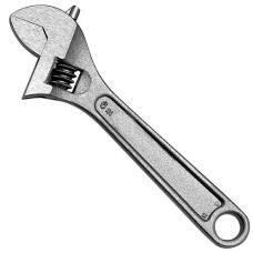 Adjustable Wrenches