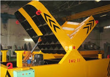 Hydraulic Coil Upender