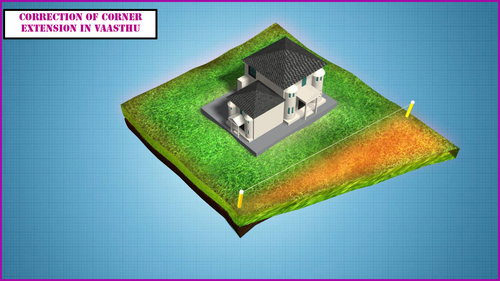 Vastu Shastra