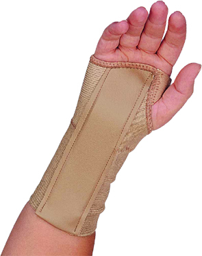 Wrist Splint