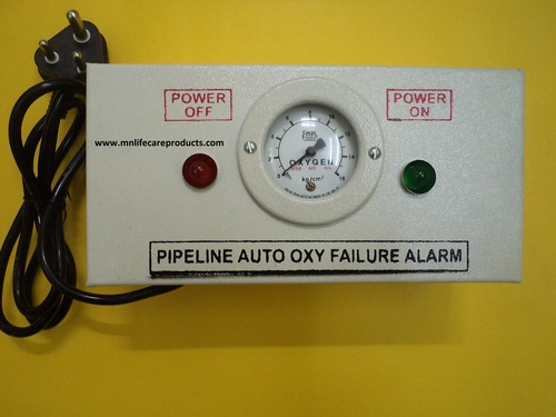 Line Pressure Alarms