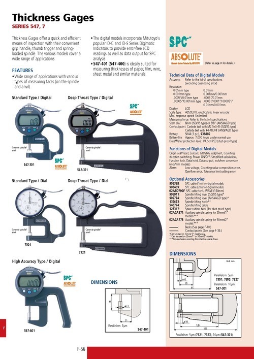 Thickness Gauge