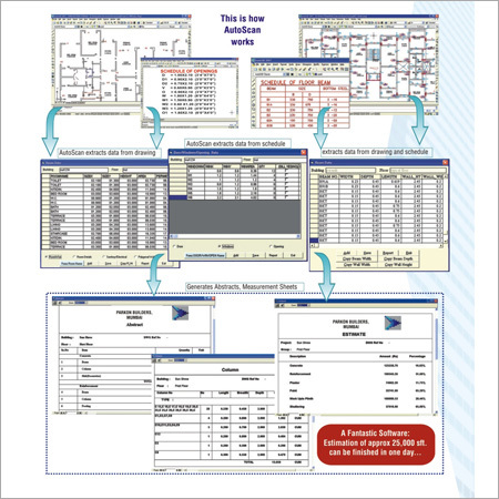 Builders Autoscan Software
