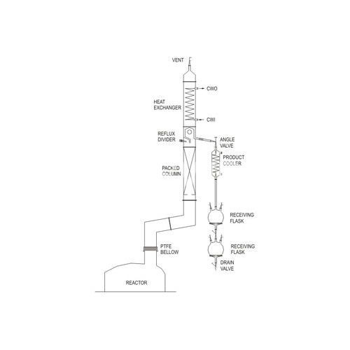 GLASS DISTILLATION UNIT