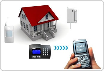 Home Alarm Security System Application: Indoor
