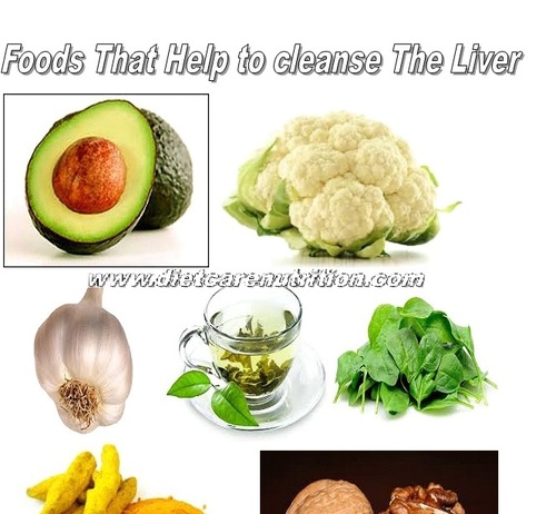 Diet In liver Disease