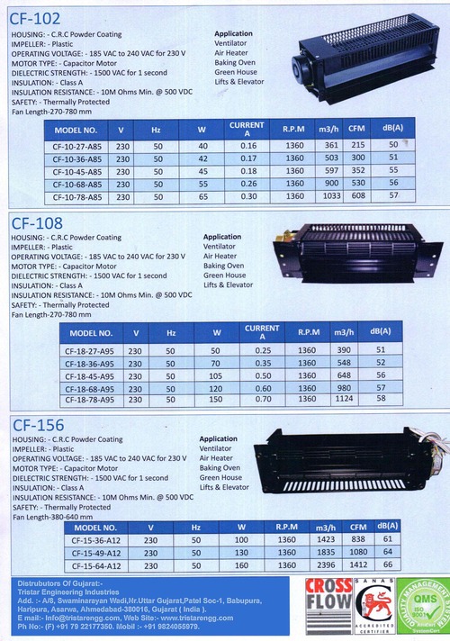 Cross Flow fan