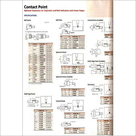 Calibration Measuring Instrument