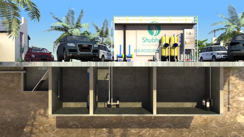 Sewage Treatment Plant for Bunglows