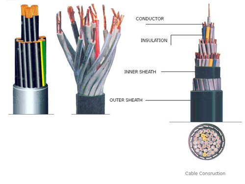 Control Flexible Cable
