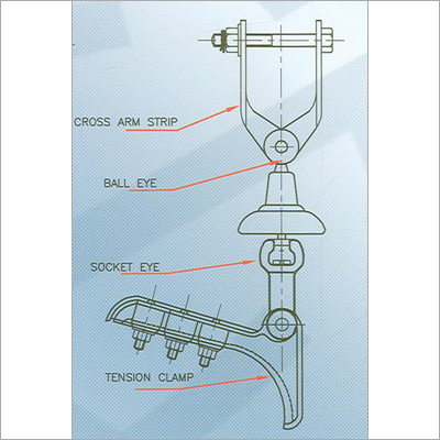 33KV Strain Hardware String (B & S Type)