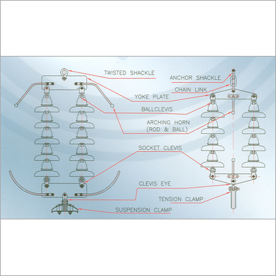 Double Tension String For Single Conductor