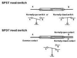 Magnetic Reed Switch Sensor