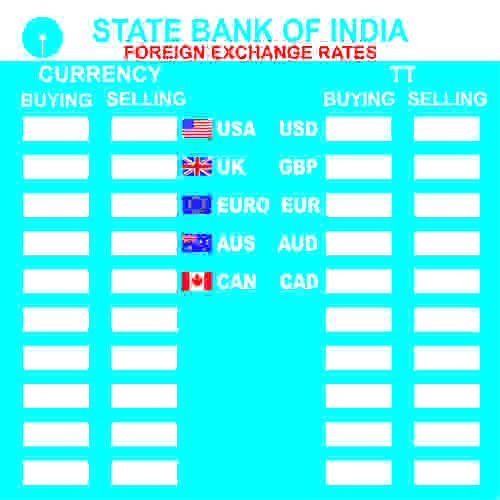 foreign-exchange-rates-senturinstart