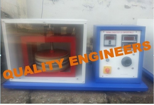 HEAT TRANSFER THROUGH COMPOSITE WALL HEAT TRANSFER THROUGH COMPOSITE WALL