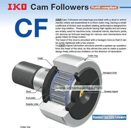 Cam Followers CF 