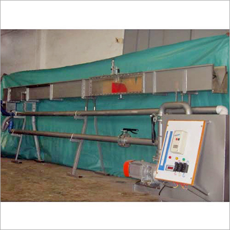 Tilting Flume