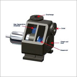 Self Priming Pump Test Rig